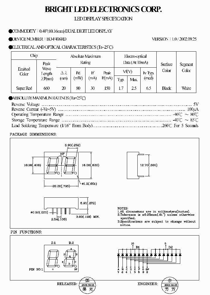 BD-F406RD_575873.PDF Datasheet