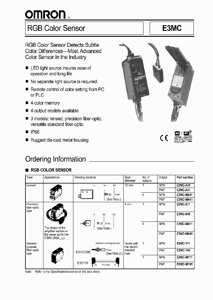 E3MC-MY41_613714.PDF Datasheet