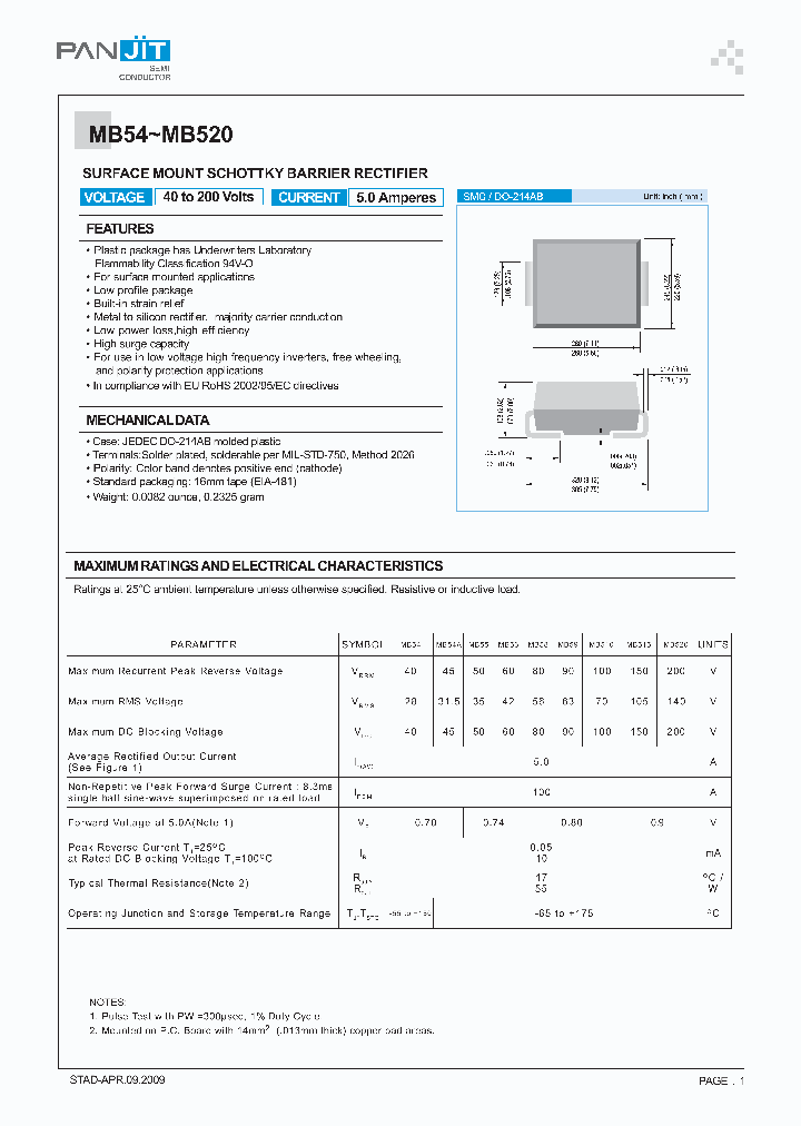 MB56_618053.PDF Datasheet
