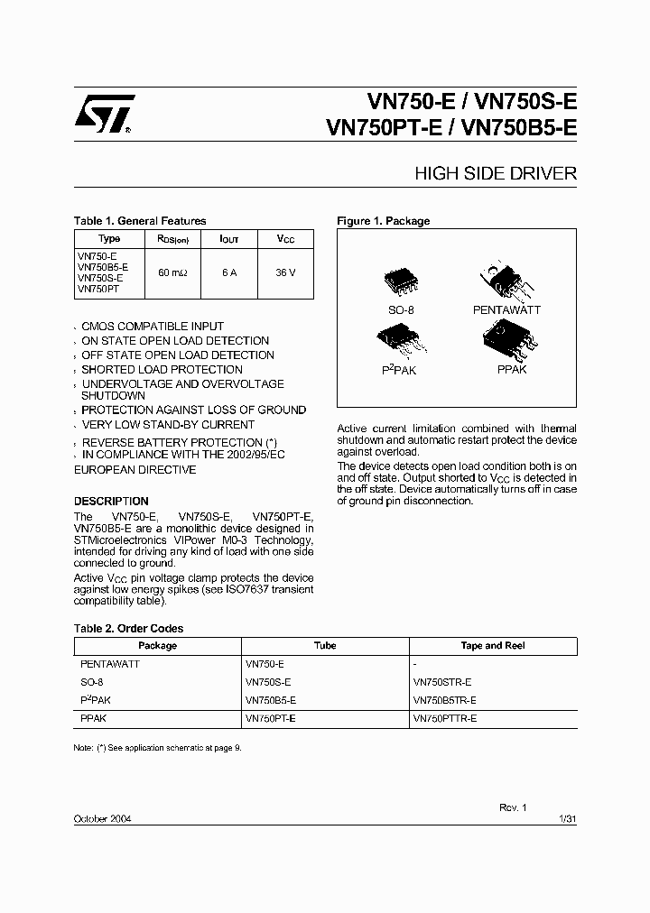 VN750-E_350402.PDF Datasheet