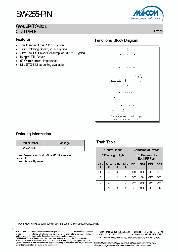 SW-255-PIN_621364.PDF Datasheet