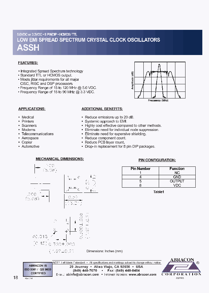 ASSH_353061.PDF Datasheet