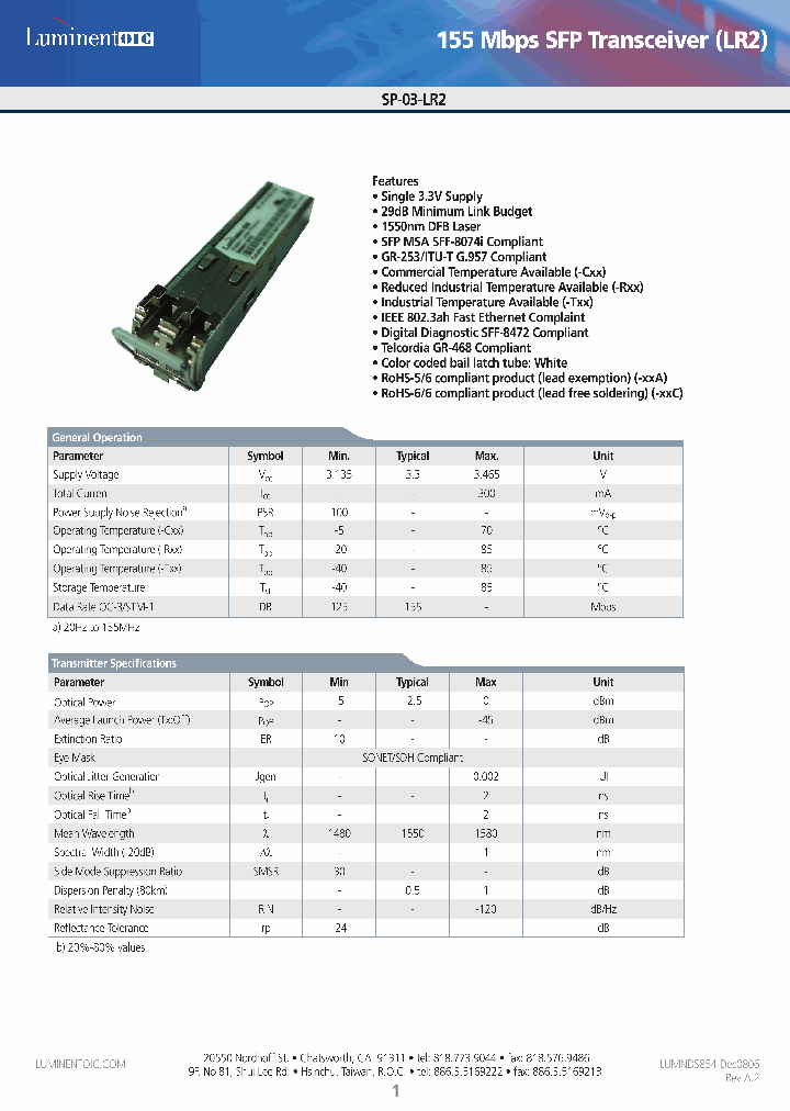 SP-03-LR2-TNC_627148.PDF Datasheet