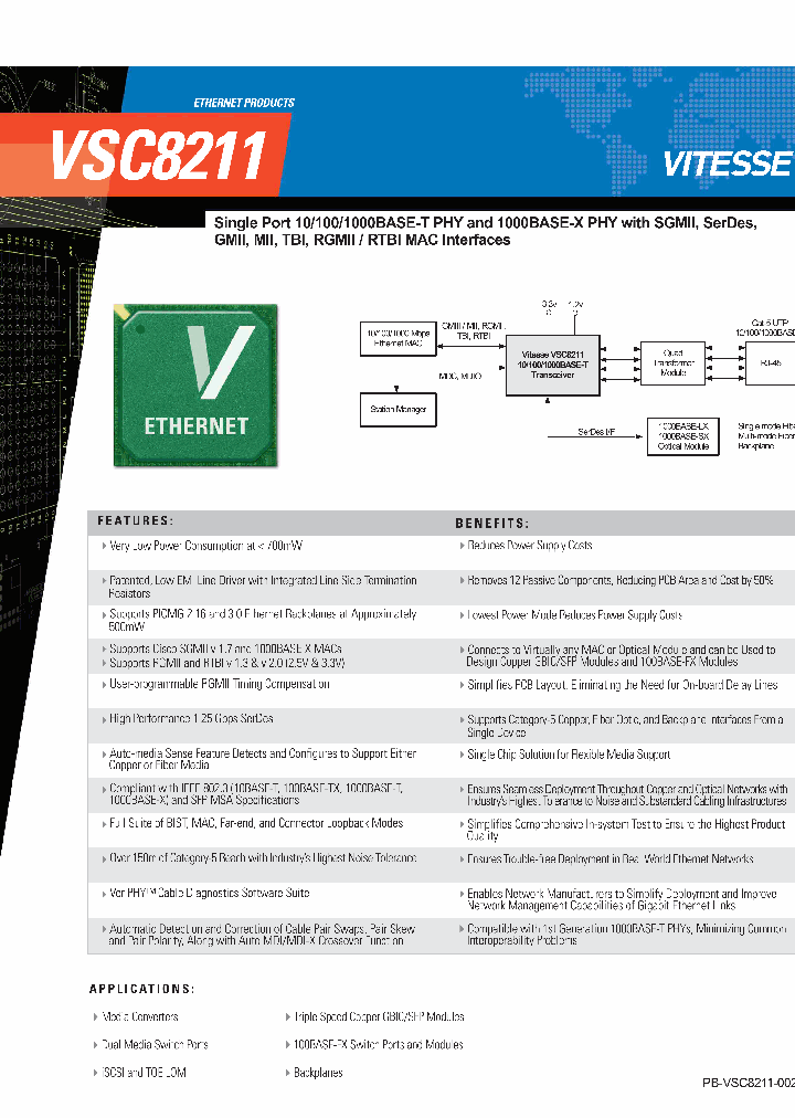 VSC8211_357043.PDF Datasheet