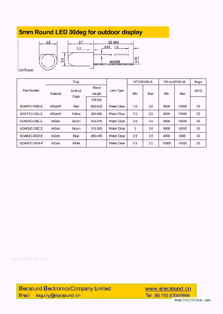 5034B2C-DSD-E_258200.PDF Datasheet