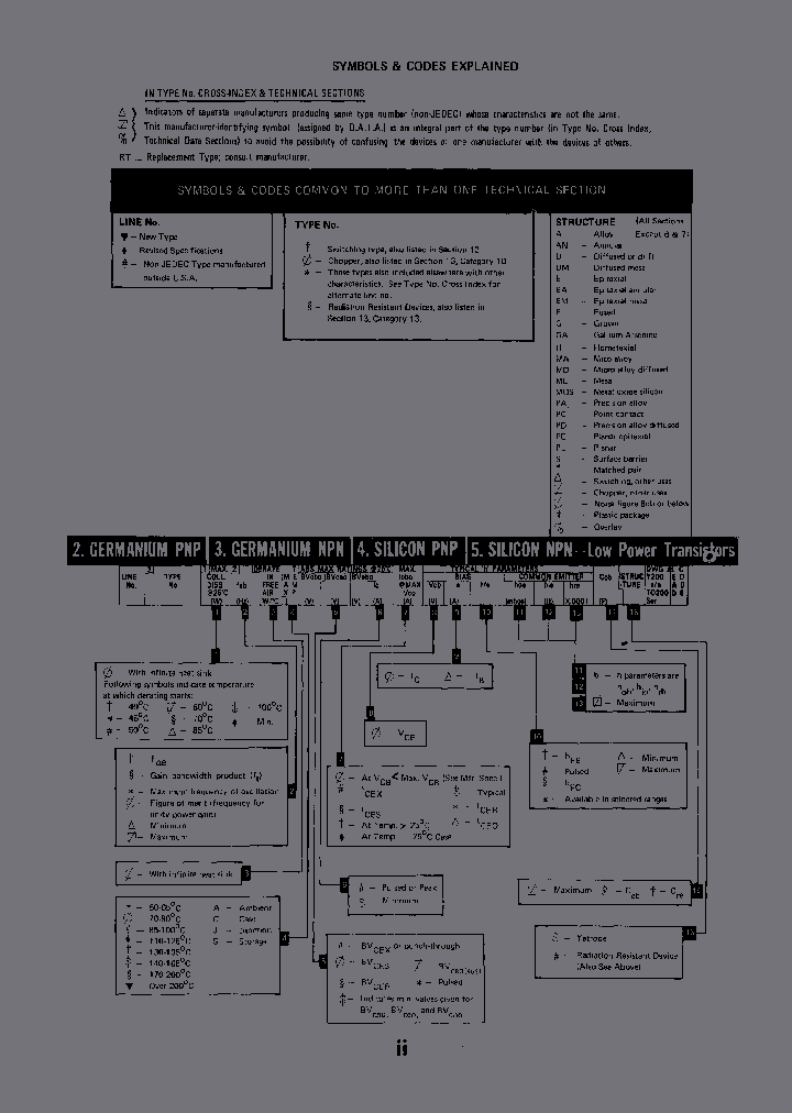 ZT190_507645.PDF Datasheet