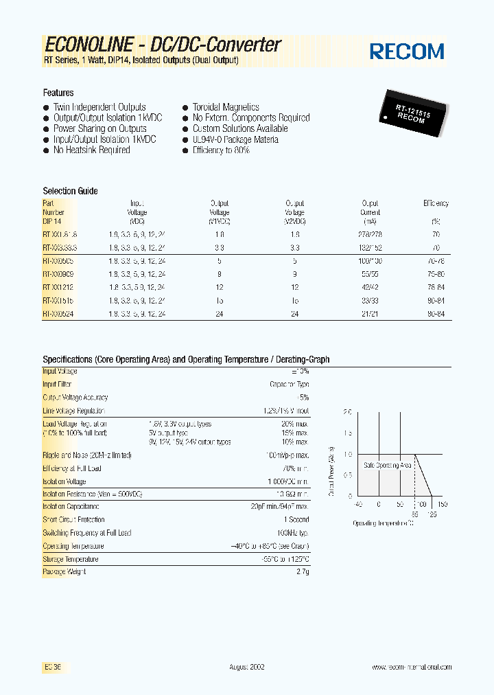 RT_359620.PDF Datasheet