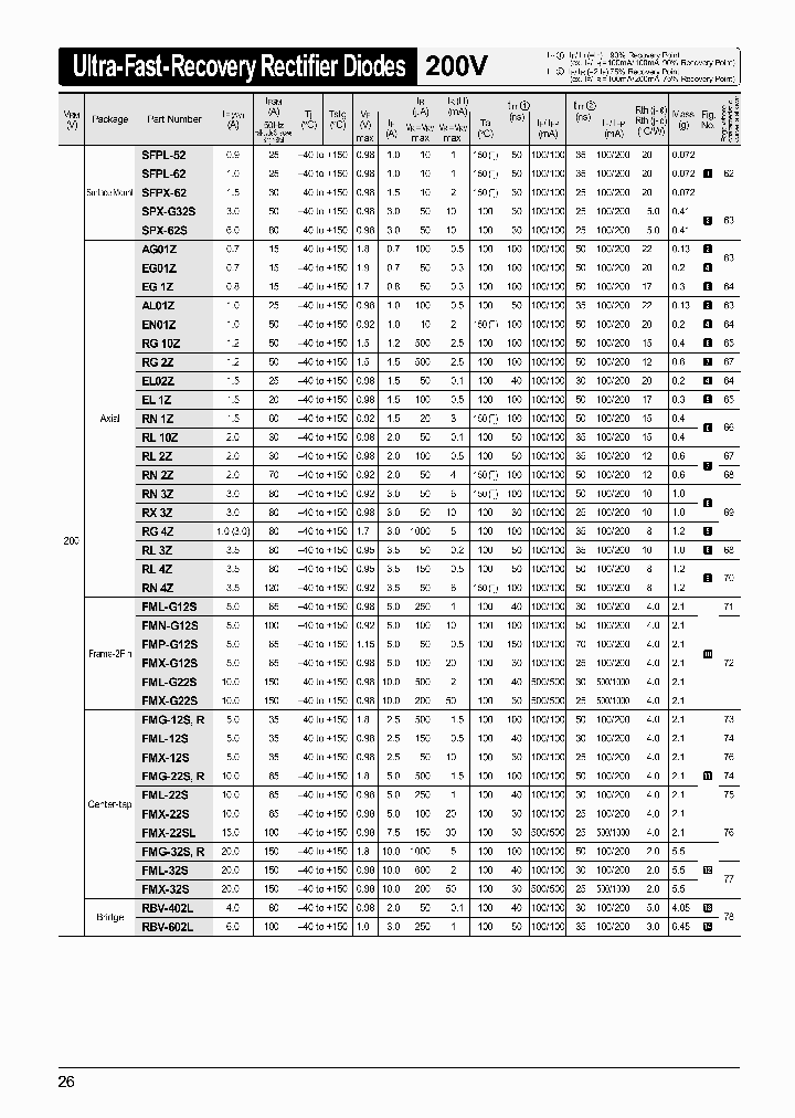EG1Z_360182.PDF Datasheet