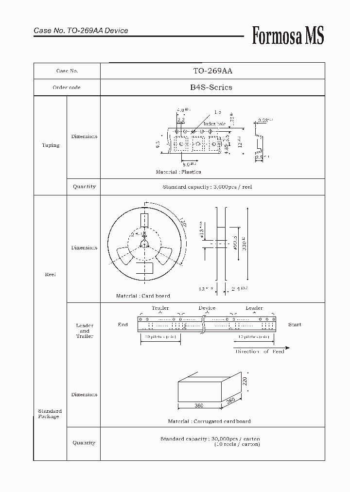 B4S_361731.PDF Datasheet