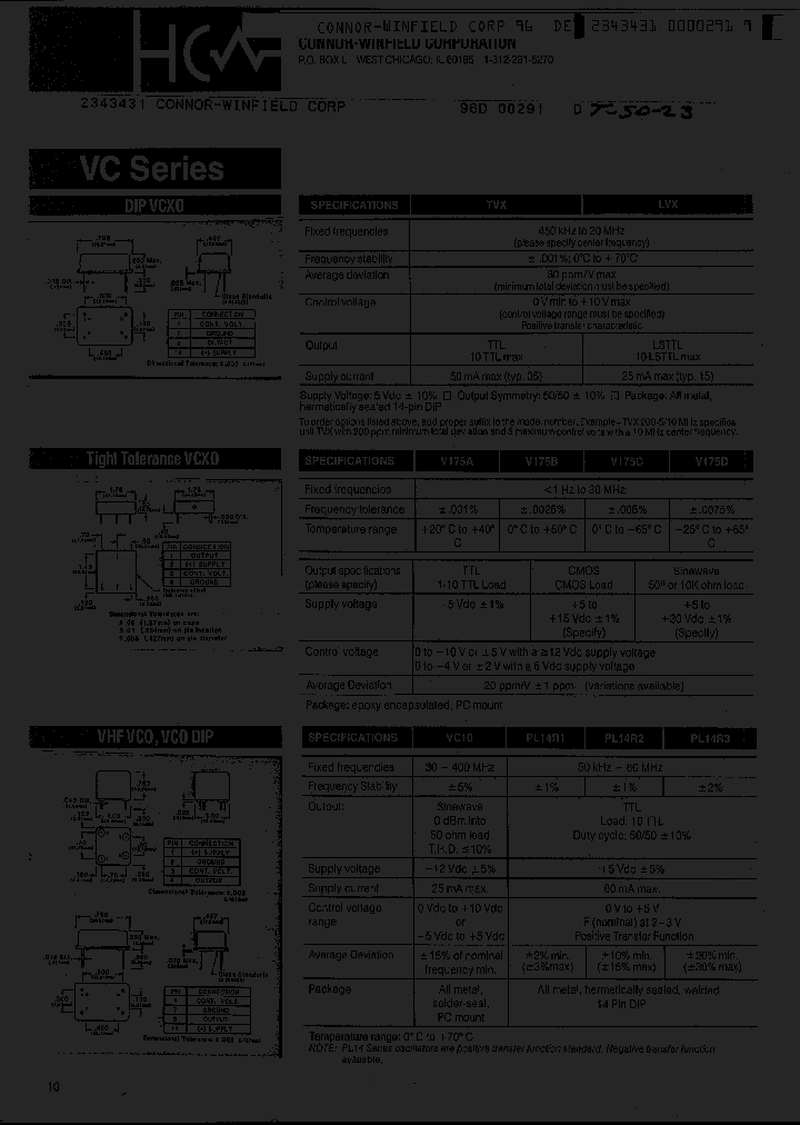 TVX_361915.PDF Datasheet