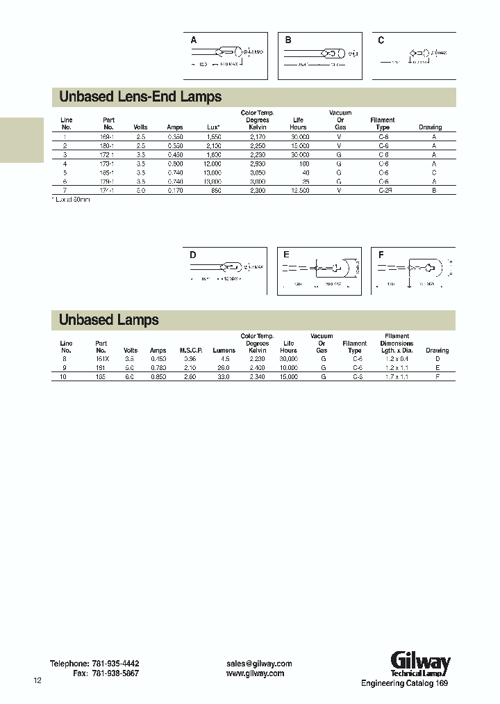 165_363586.PDF Datasheet