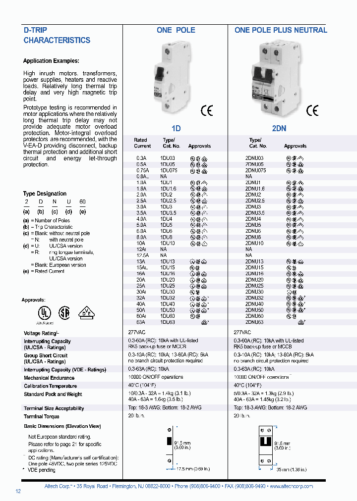 2DN63_364745.PDF Datasheet