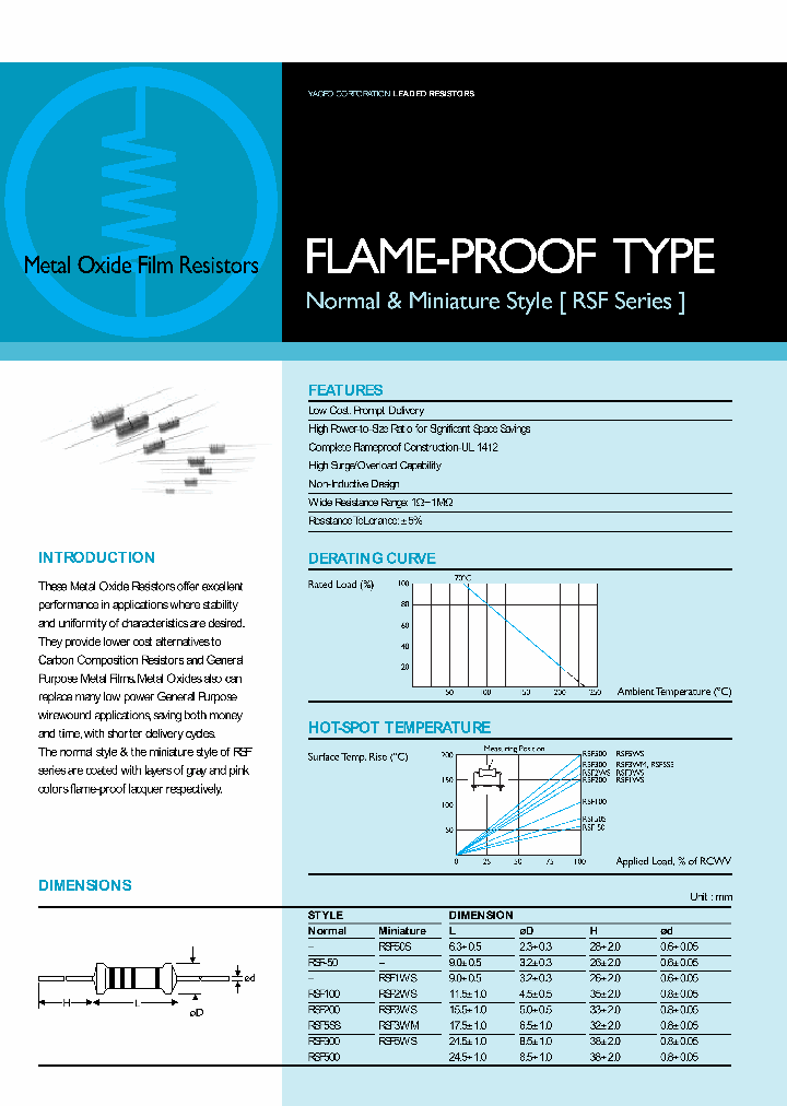 RSF_368737.PDF Datasheet