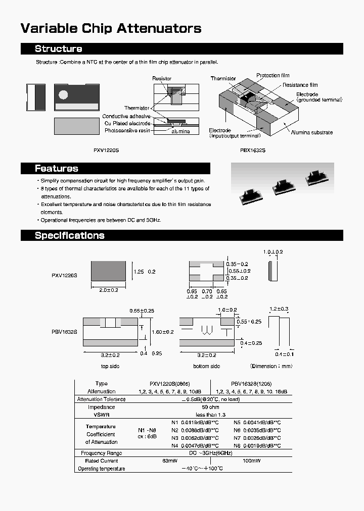 1206_370634.PDF Datasheet