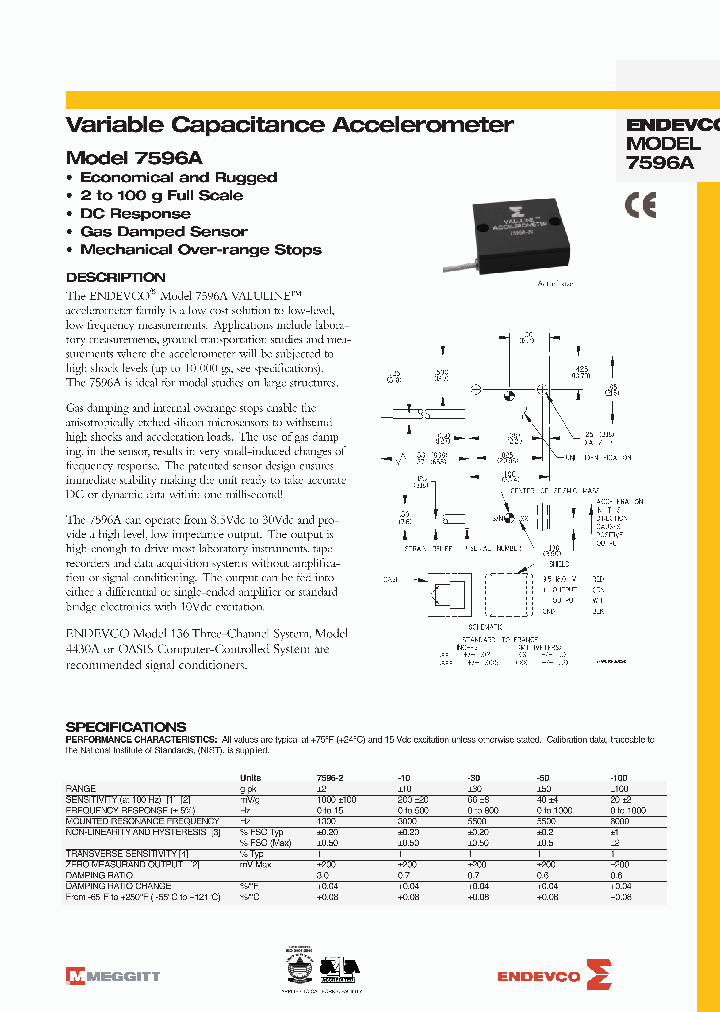 7596A_373611.PDF Datasheet