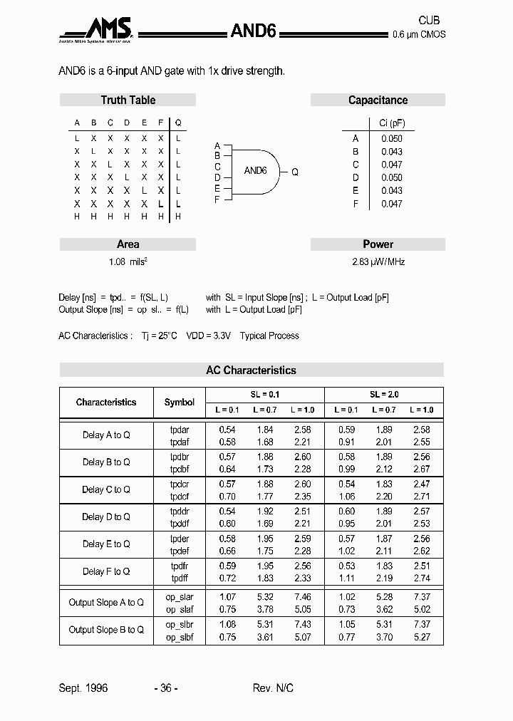 AND6_375145.PDF Datasheet