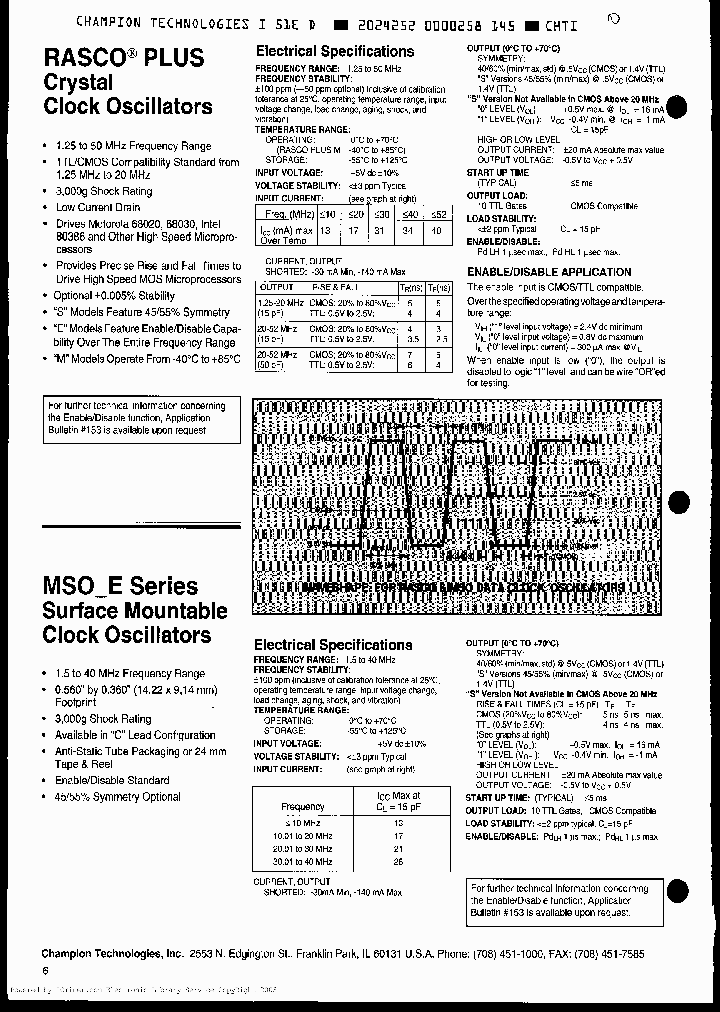 MSO_375924.PDF Datasheet