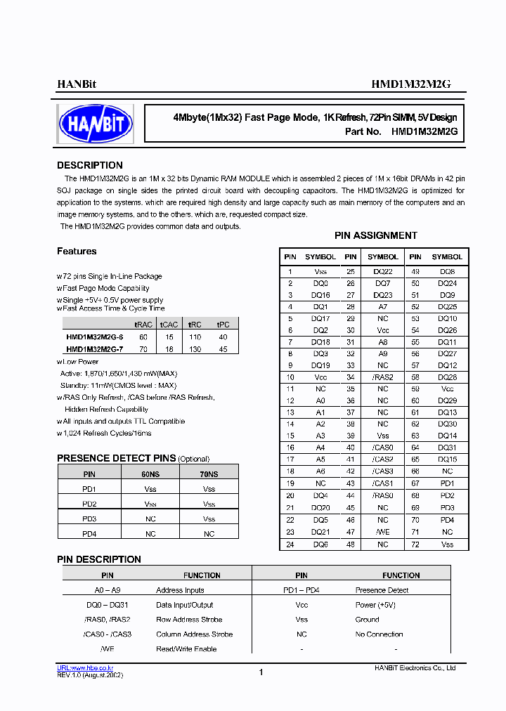 HMD1M32M2G_376937.PDF Datasheet