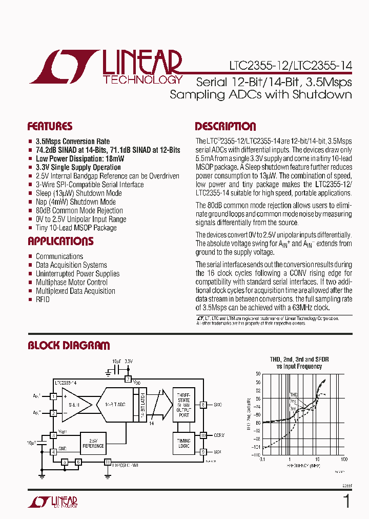 LTCVX_377181.PDF Datasheet