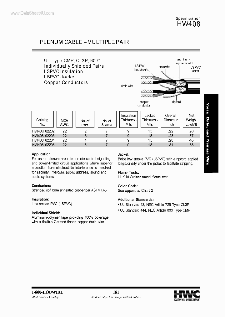 HW408_317466.PDF Datasheet