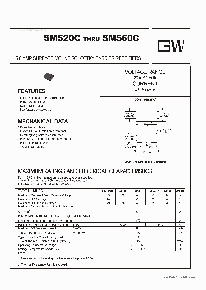 SM530C_318522.PDF Datasheet