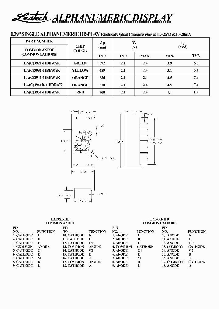 LA3951-11BEWAK_522649.PDF Datasheet