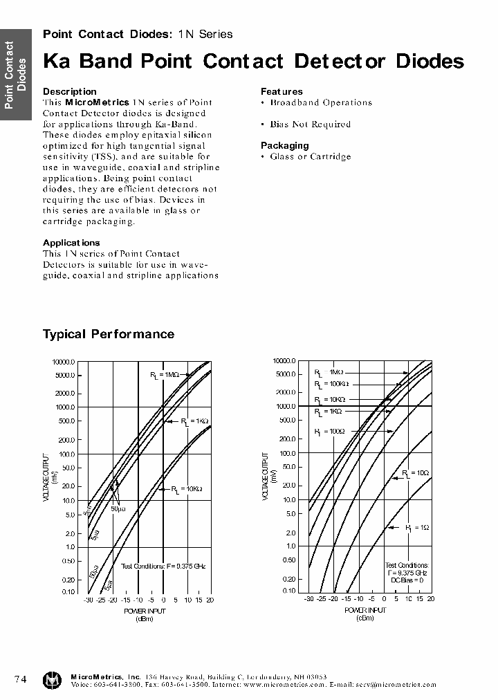 1N830_318585.PDF Datasheet