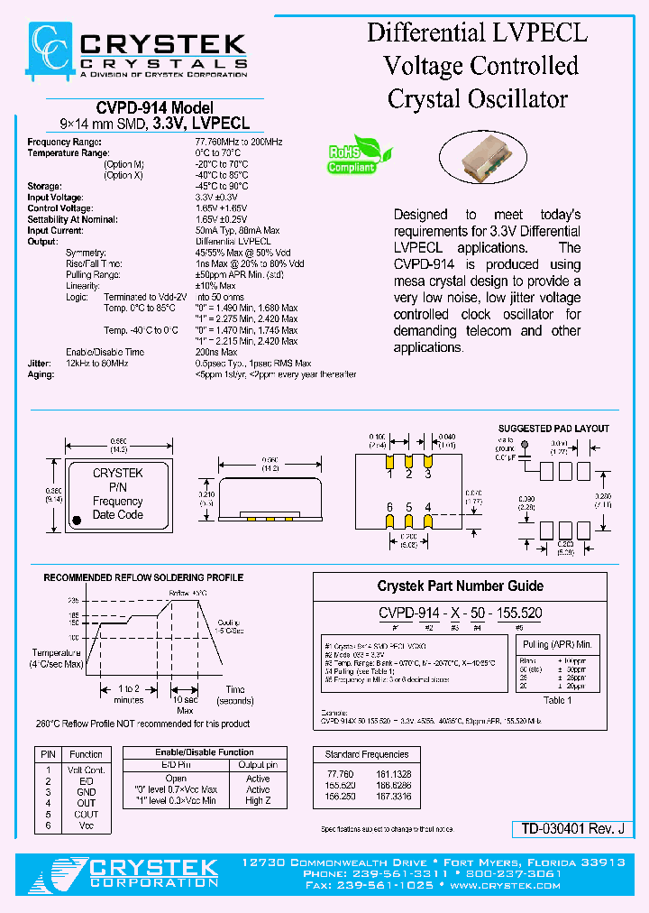 CVPD-914X-50-1611328_384598.PDF Datasheet