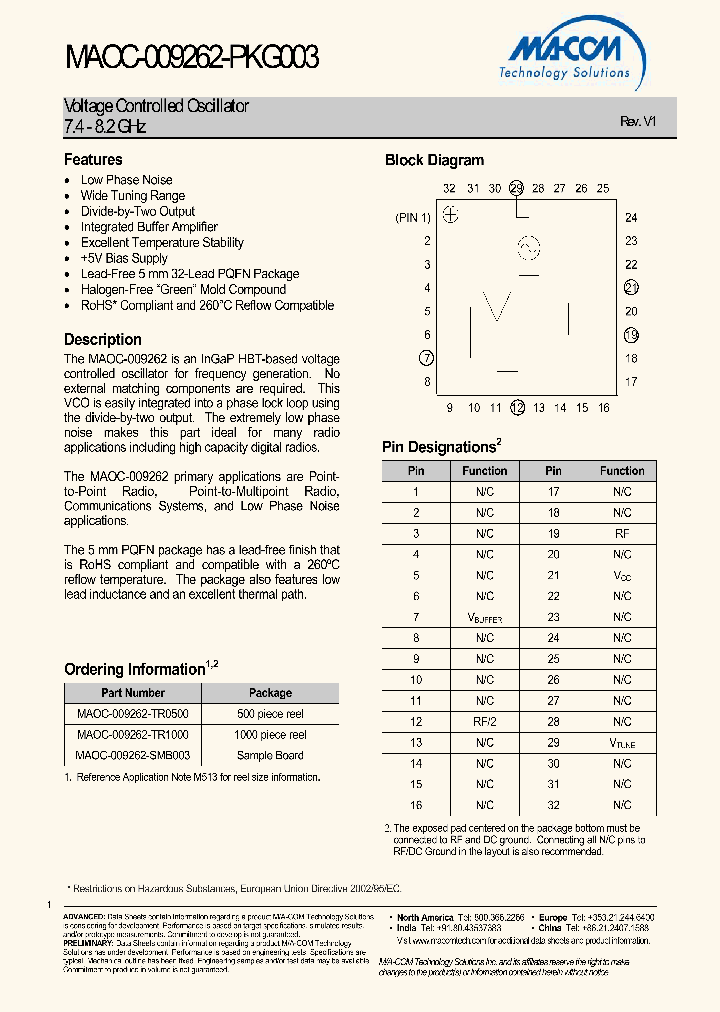 MAOC-009262-TR1000_742592.PDF Datasheet