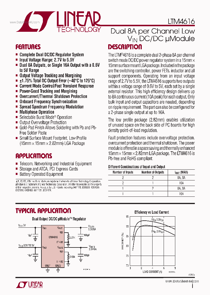 LTM4616_368802.PDF Datasheet