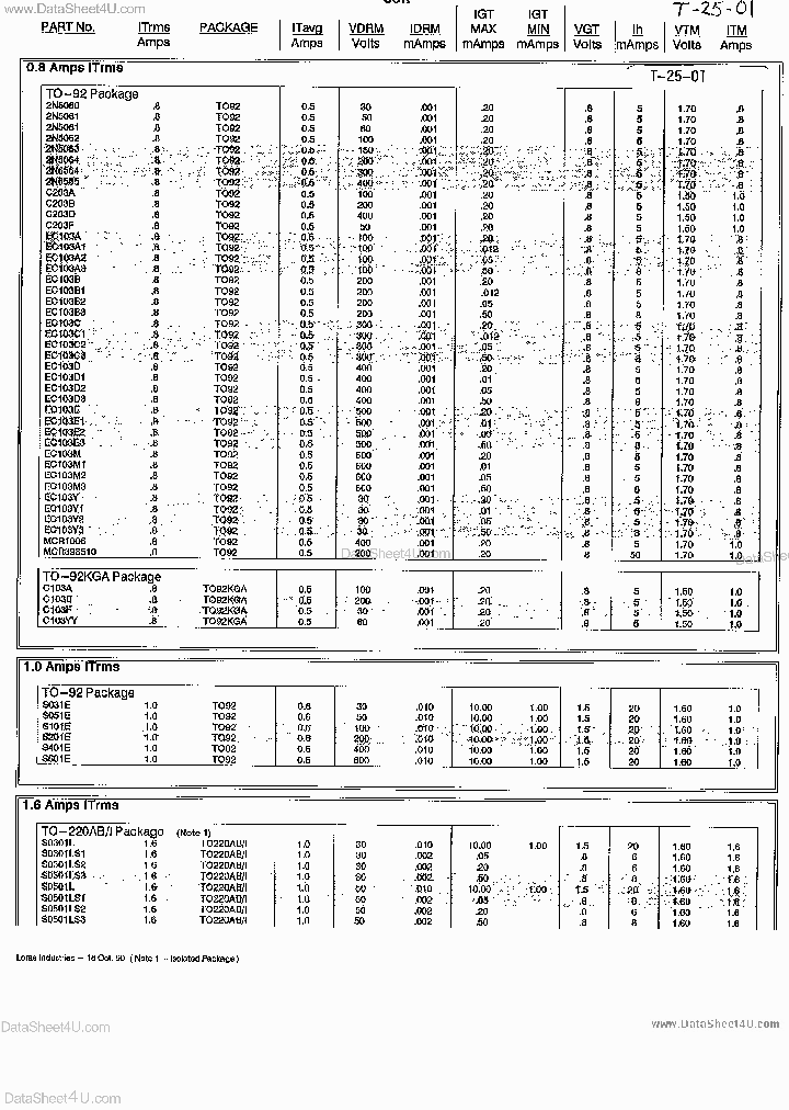 S2001M_391580.PDF Datasheet