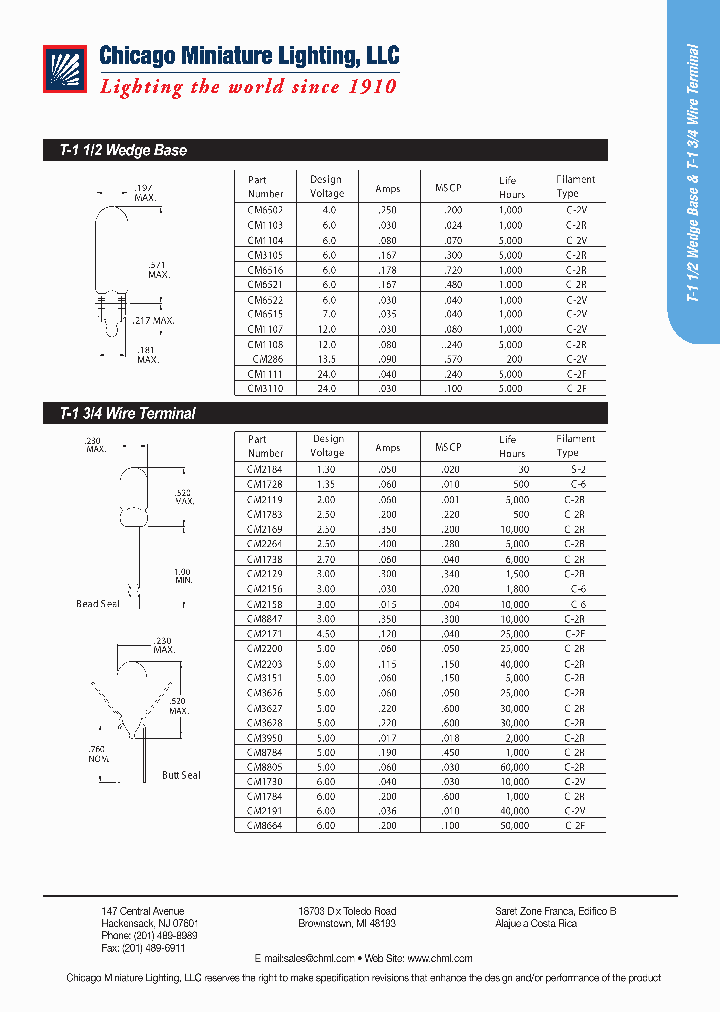 1730_411163.PDF Datasheet
