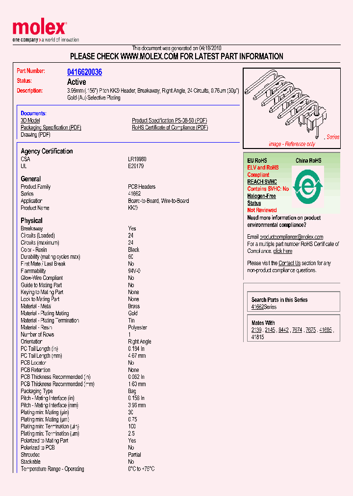 41662-0036-B04Y228_771335.PDF Datasheet