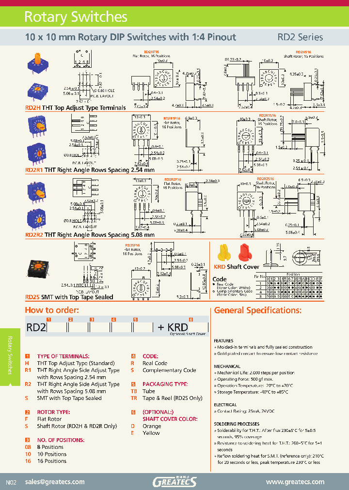 RD2HF16STRB_772570.PDF Datasheet