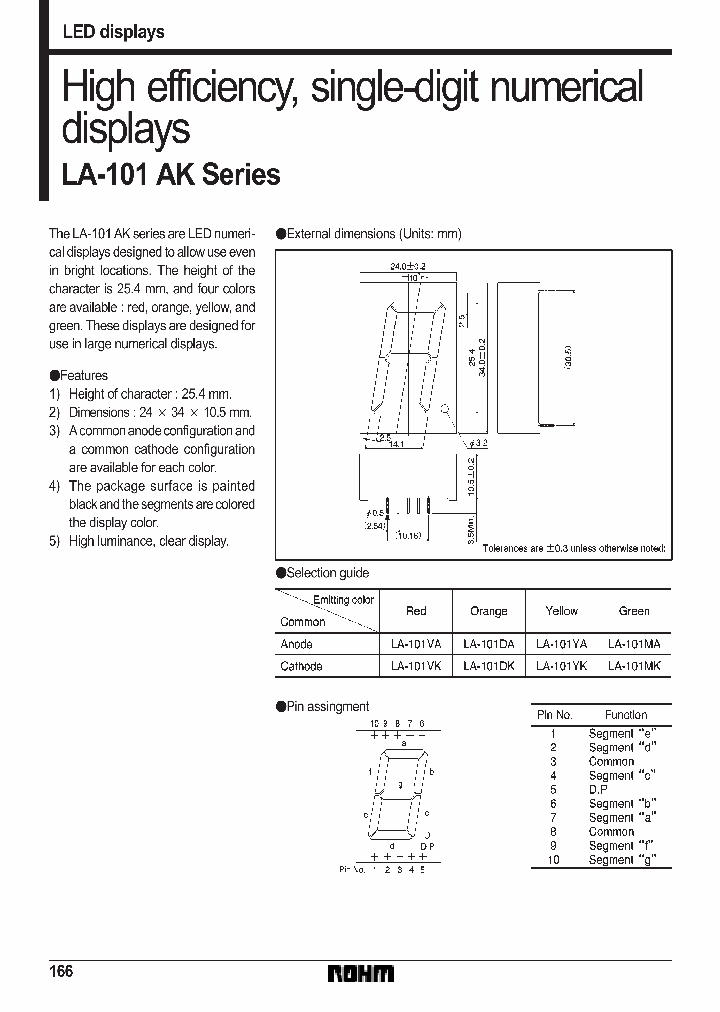 LA-101AK_440900.PDF Datasheet