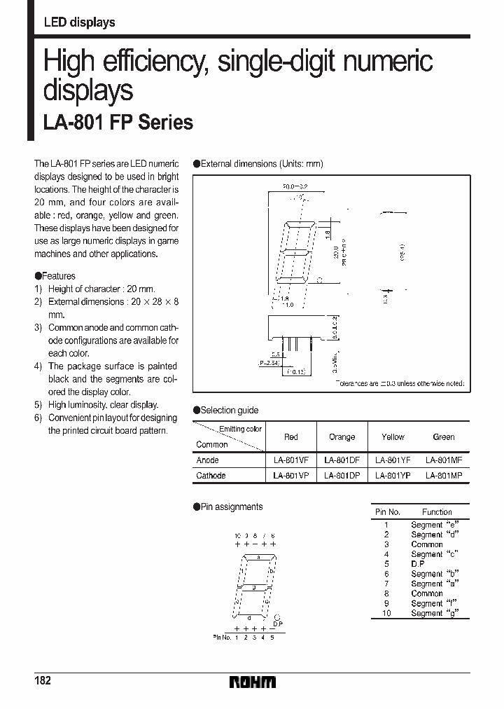 LA-801FP_441608.PDF Datasheet