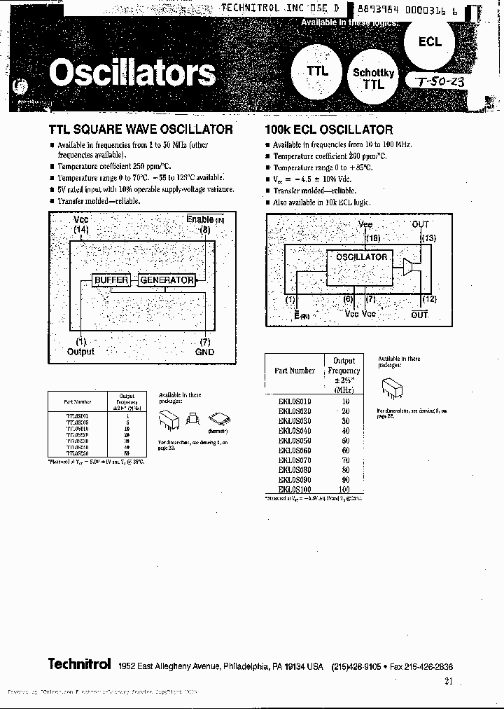 EKL0S080_461371.PDF Datasheet