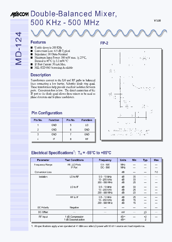 MD-124PIN_423613.PDF Datasheet