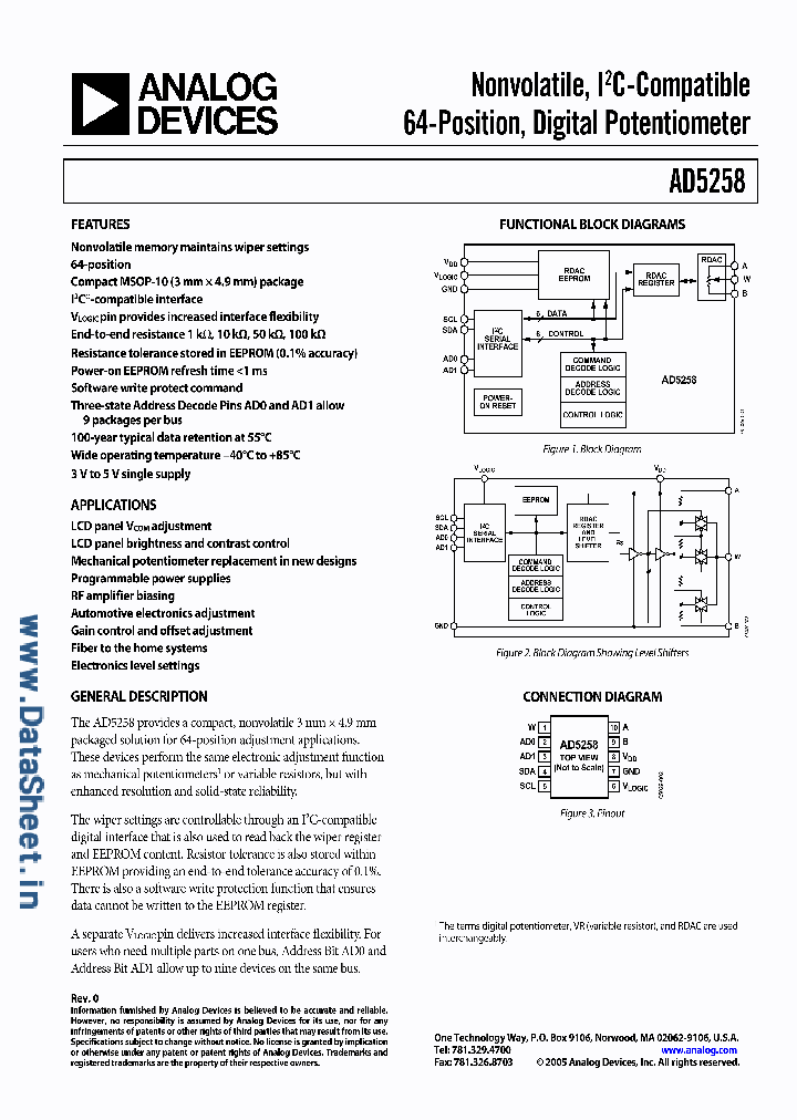 AD5258_426928.PDF Datasheet