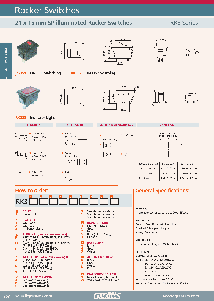 RK3S1P5CFAAN_848133.PDF Datasheet