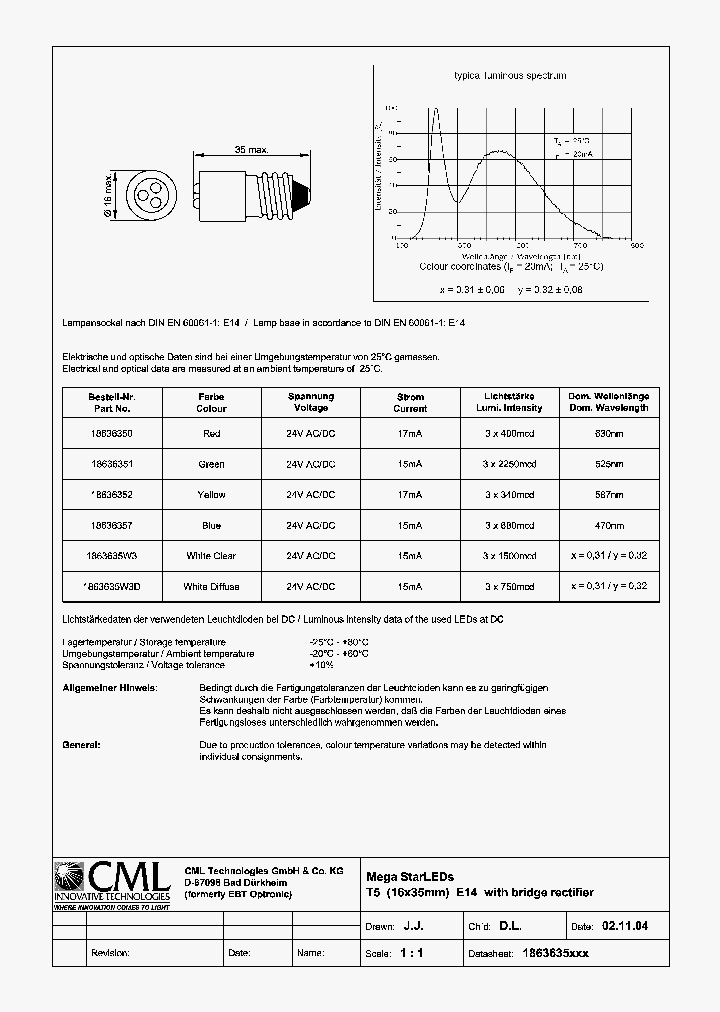 18636350_869308.PDF Datasheet