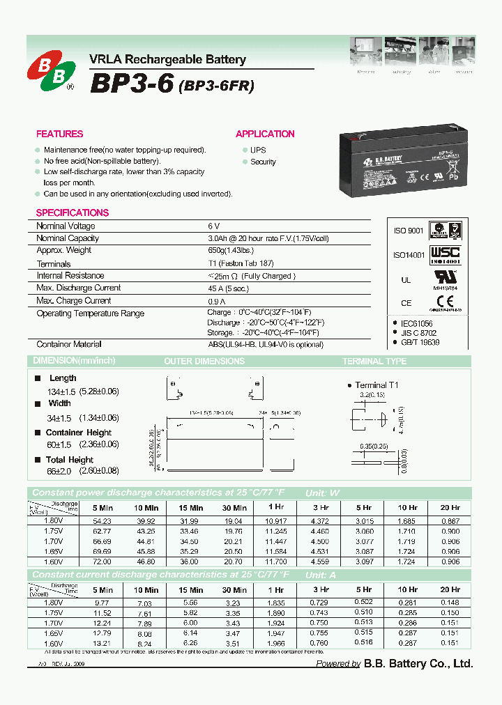 BP3-6FR_893658.PDF Datasheet