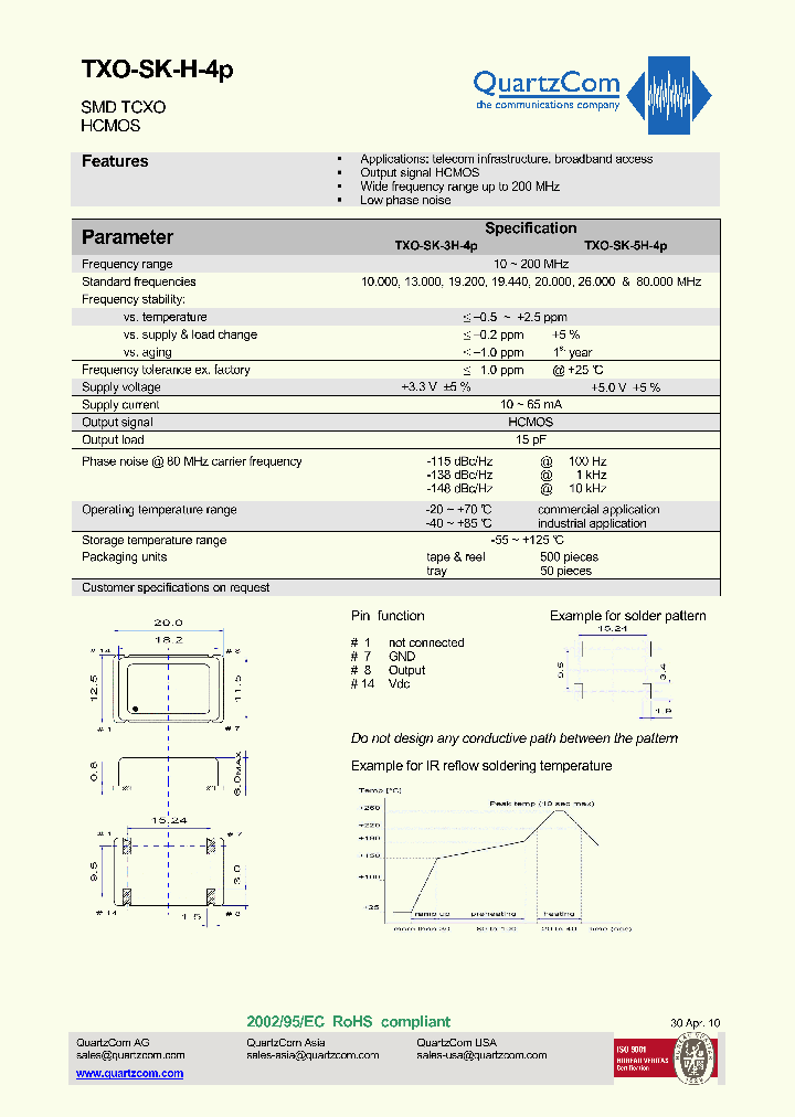 TXO-SK-3H-4P_893895.PDF Datasheet