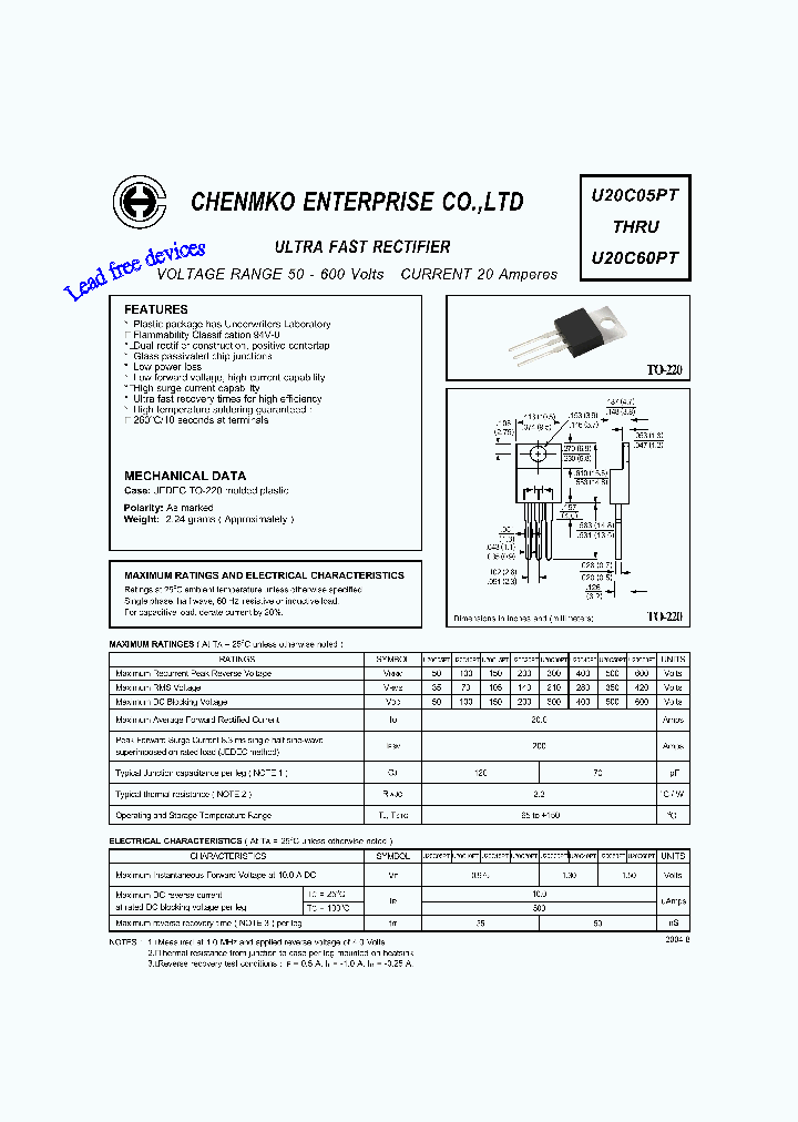 U20C05PT_896916.PDF Datasheet