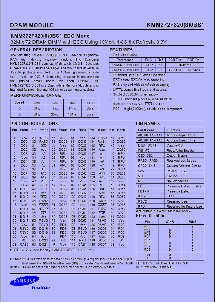 KMM372F3200BS1_899416.PDF Datasheet