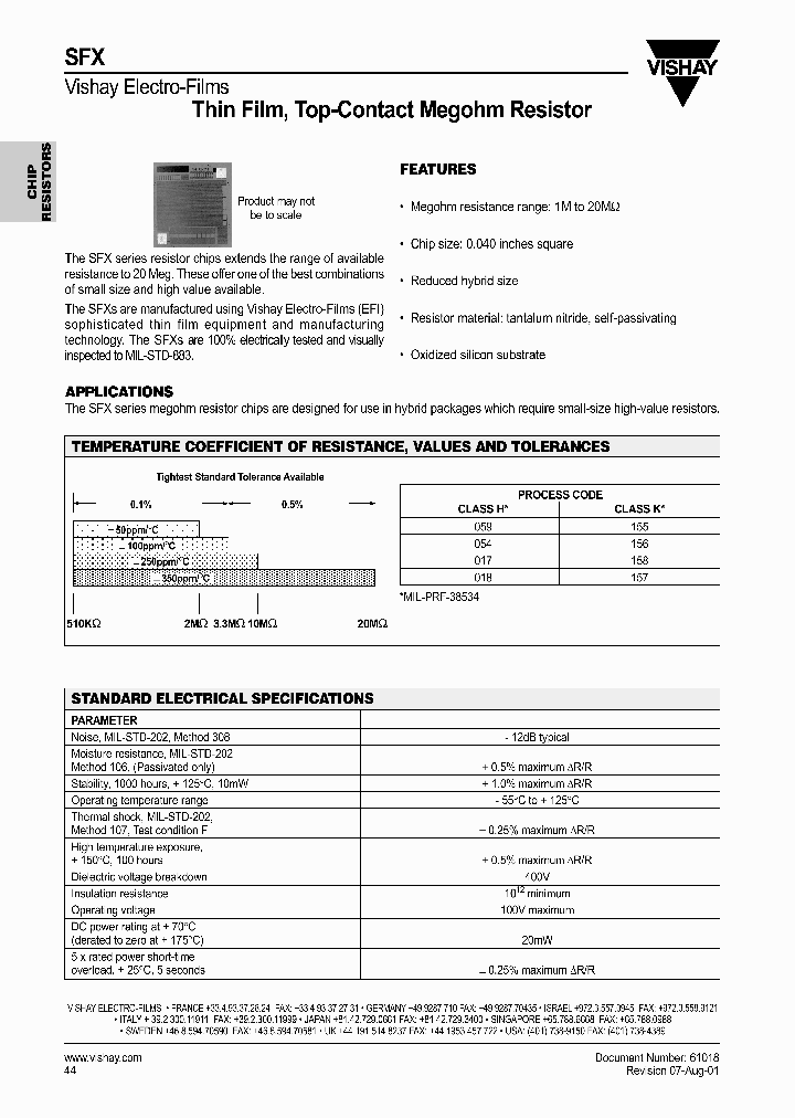 SFX_609868.PDF Datasheet