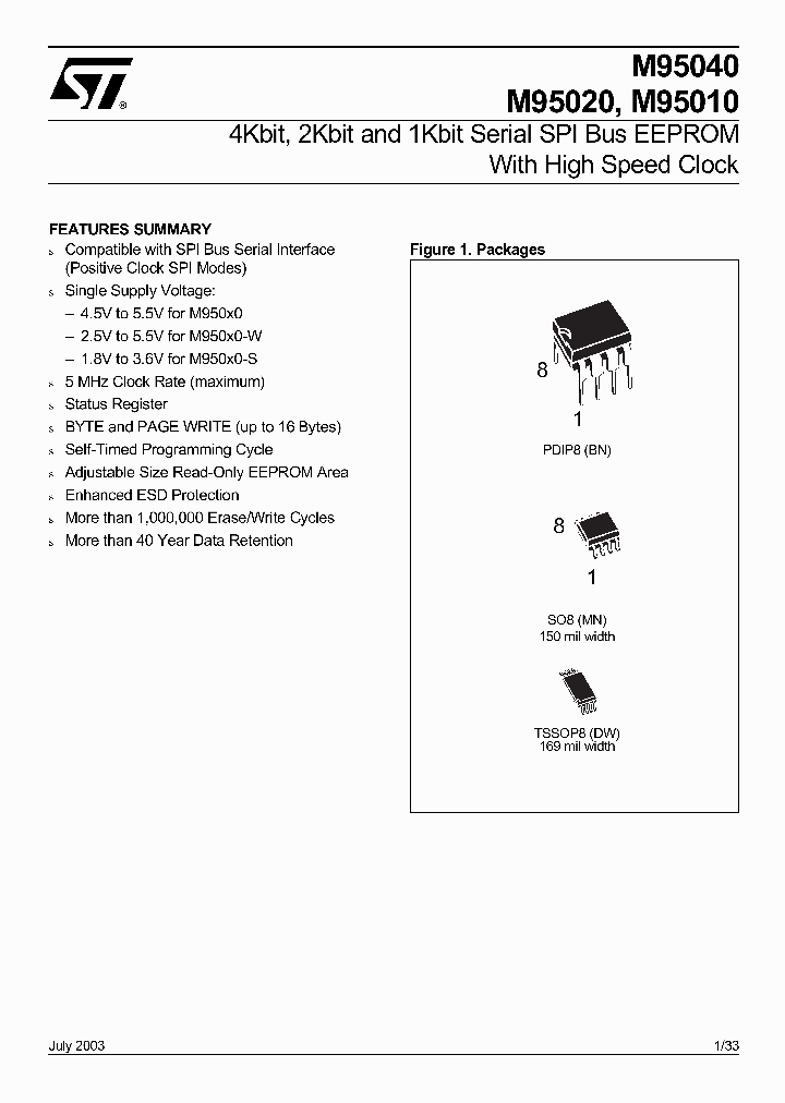 M95040_481361.PDF Datasheet