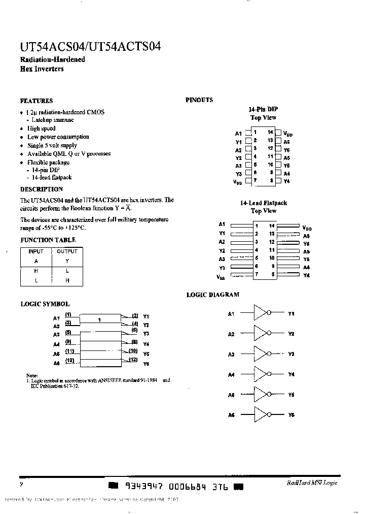 UT54ACS04-PCA_529785.PDF Datasheet