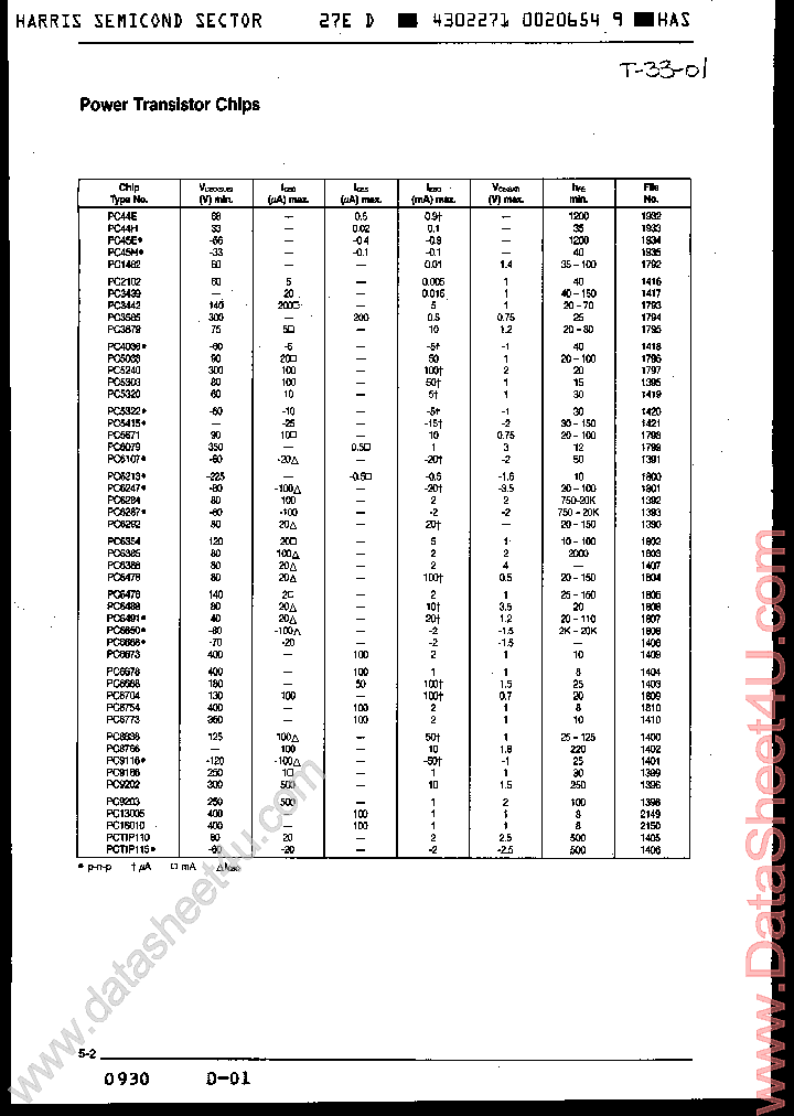 PC1482_496238.PDF Datasheet