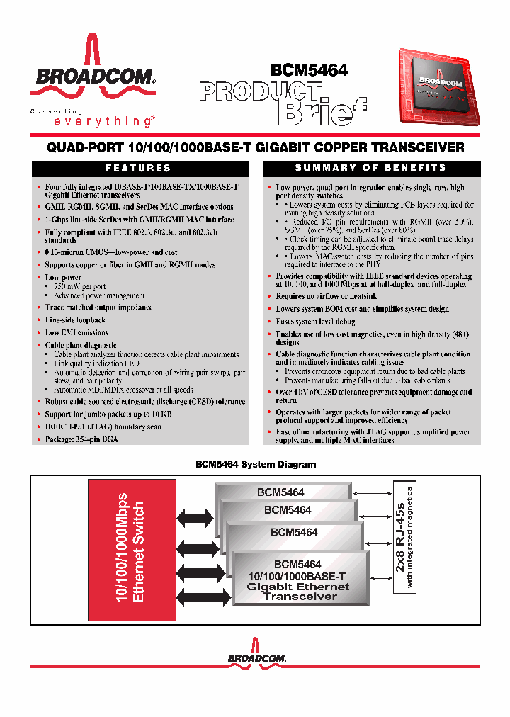 BCM5464_644852.PDF Datasheet